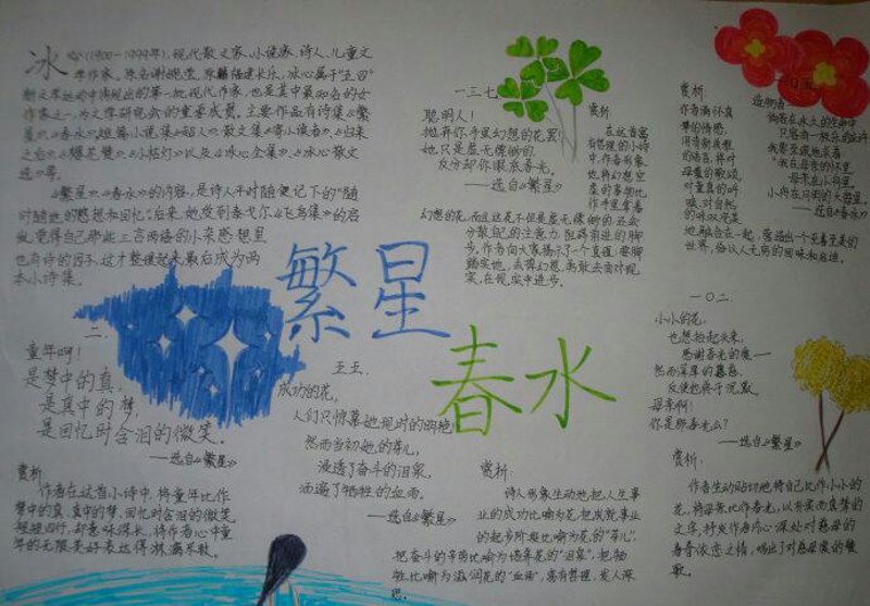 内容创作是做什么的